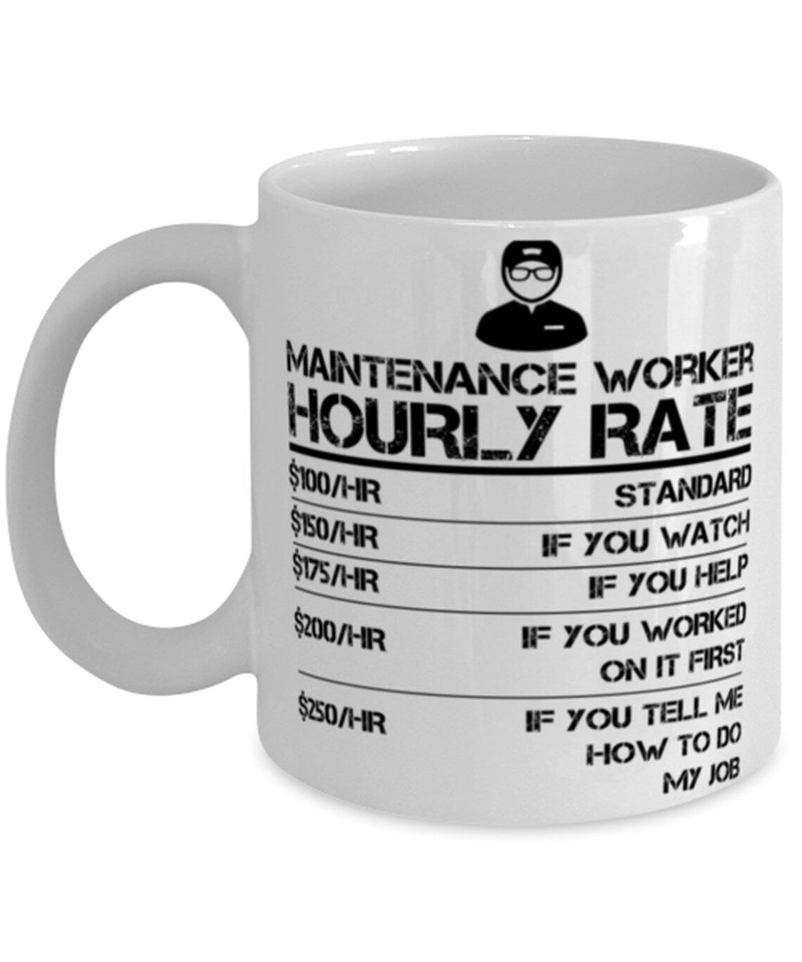 Hourly Maintenance